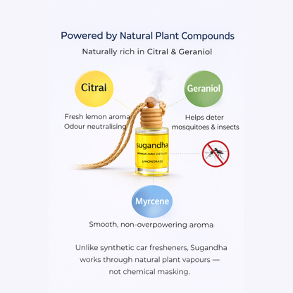 Sugandha Natural Lemongrass Car Freshener | Farm-Distilled Essential Oil | Mosquito & Insect Repellent | Wooden Hanging Diffuser for Car & Wardrobe
